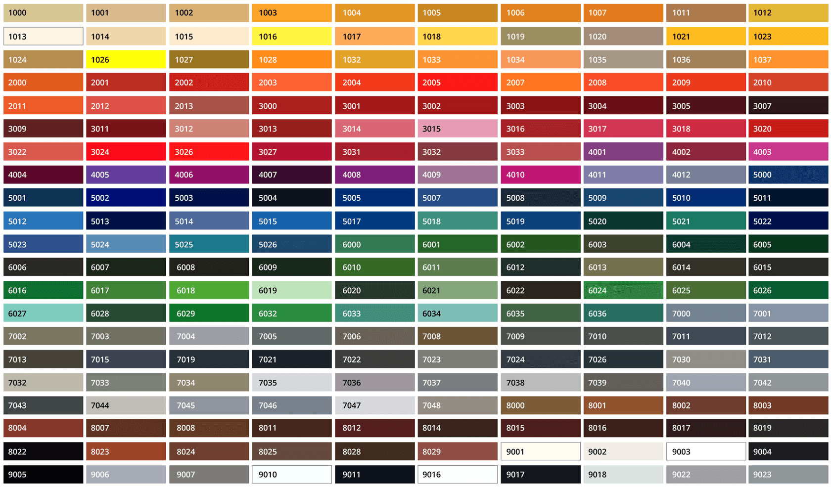 Nuancier des couleurs disponibles pour les caches groupes