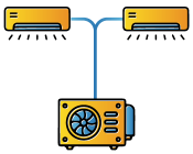 Illustration du système de climatisation bi-splits