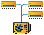 Illustration du système de climatisation tri-splits